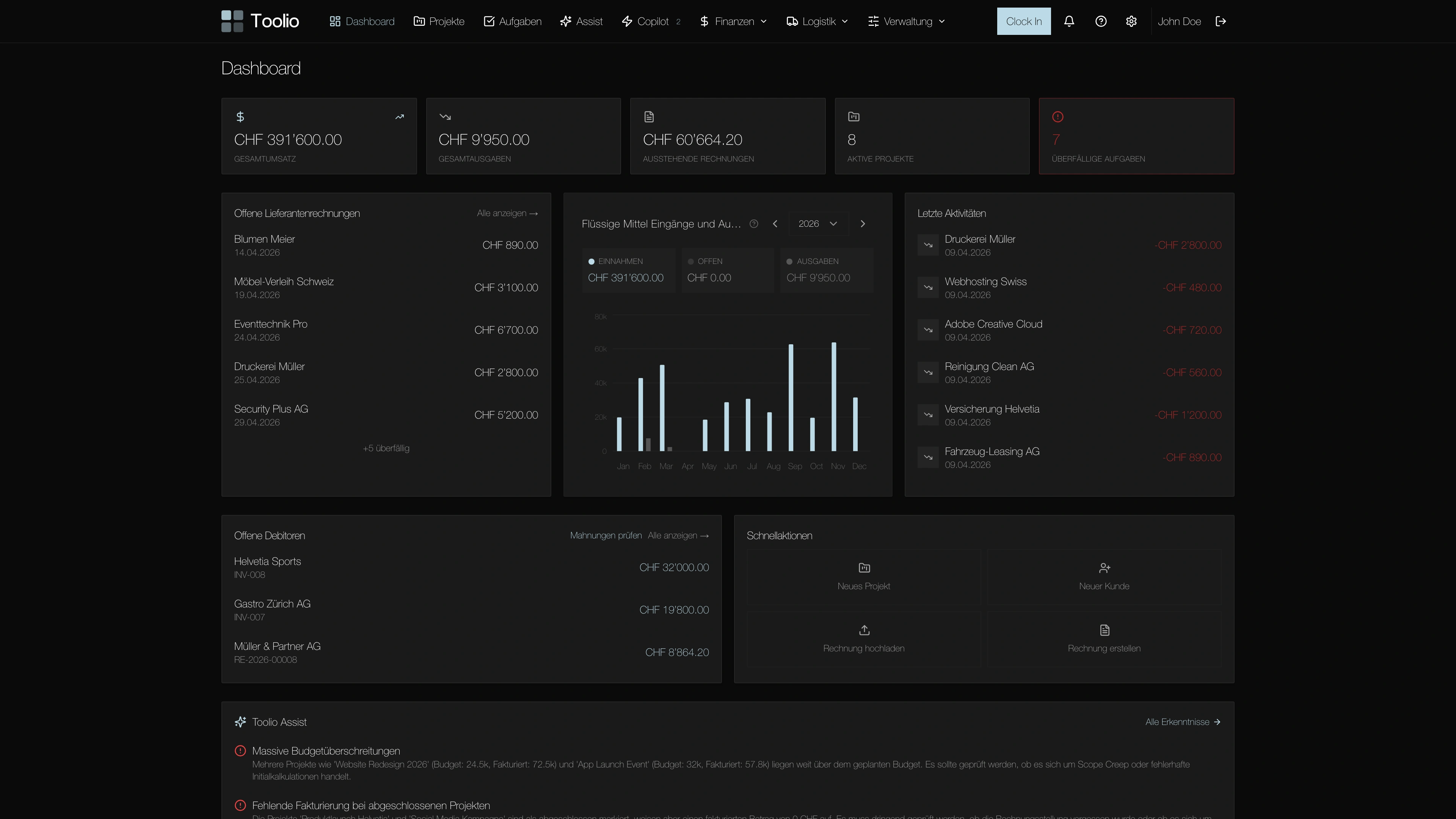 Toolio Business-Management-Dashboard mit Projektübersicht, Umsatzkennzahlen und Teamkalender